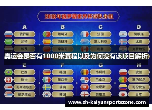 奥运会是否有1000米赛程以及为何没有该项目解析 奥运会是否有1000米赛程以及为何没有该项目解析